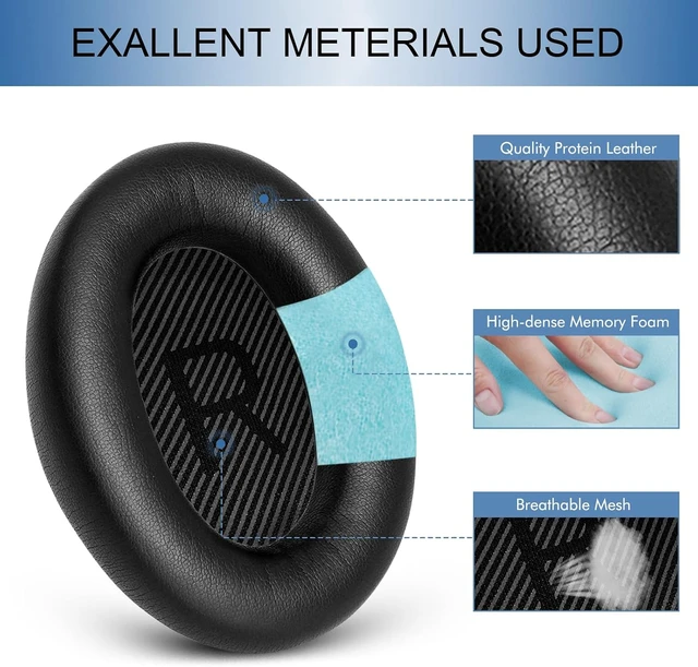 Alt view image 3 of 7 - Replacement Ear Pads for QC35 & QC35 ii Black