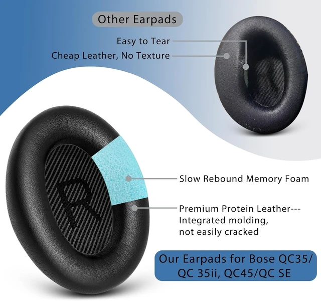 Alt view image 5 of 7 - Replacement Ear Pads for QC35 & QC35 ii Black