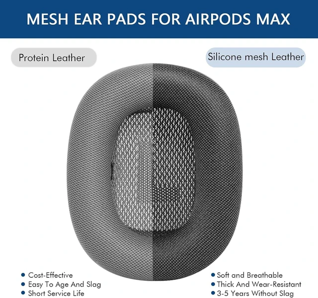 Alt view image 6 of 7 - Upgraded Ear Cushions Replacement Earpads for AirPods Max 1 & 2 Headphones Mesh Fabric Ear Pads Ear Covers Cups with Memory Foam and Magnet for AirPods Max 1 & 2 (Space Gray)