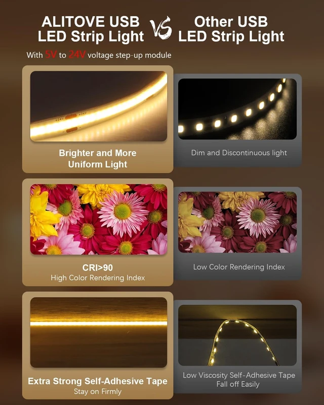 Alt view image 3 of 7 - USB LED Light Strip 5V 6.56FT 3000K Warm White COB LED Strip Lights with Remote Lights Dotless Super Bright Dimmable Flexible for TV Backlight Bedroom Under Cabinet Kitchen Shelf Lighting