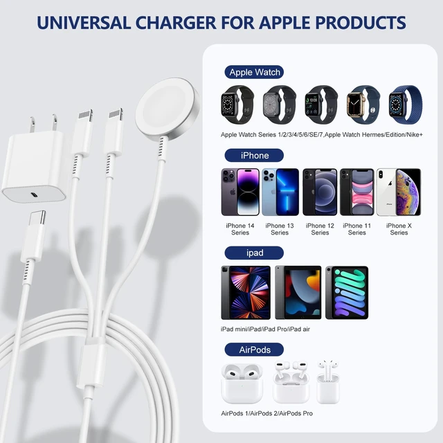Alt view image 6 of 7 - Upgraded USB C Watch Charger 3-in-1 Magnetic Fast Charging Cable for iPhone and iWatch 6ft and C Wall Outlet for Watch SE/8/7/6/5/4/3/2/1 and iPhone 14/13/Airpods-White