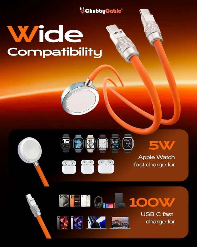 Alt view image 4 of 7 - 2 in 1 USB C Cable for Watch 40Mins 80% Orange 4FT