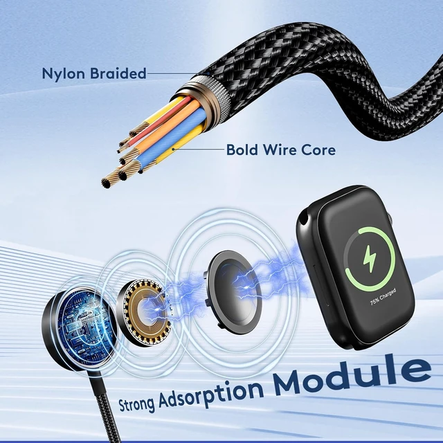 Alt view image 6 of 6 - 2-in-2 USB A/C to Galaxy Watch/USB C Multiple Portable Travel Charger Cable