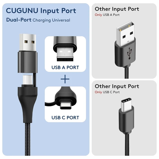 Alt view image 2 of 6 - 2-in-2 USB A/C to Galaxy Watch/USB C Multiple Portable Travel Charger Cable