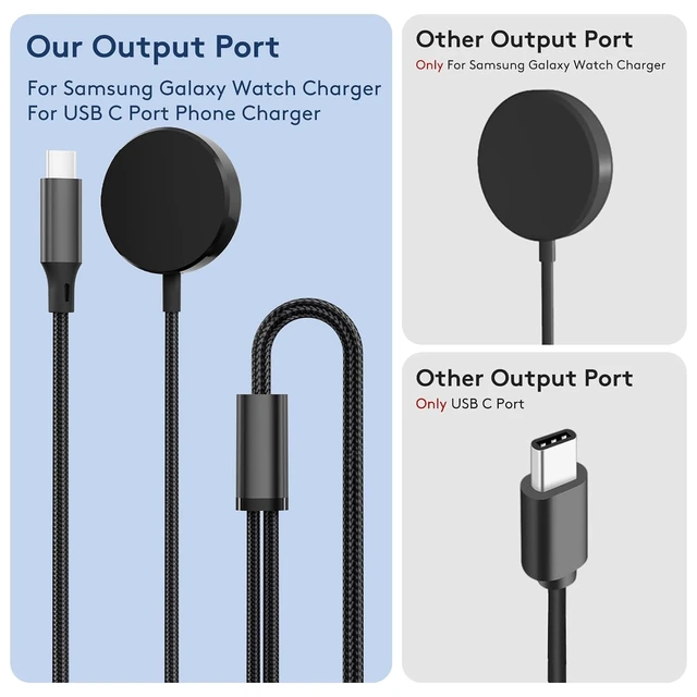 Alt view image 3 of 6 - 2-in-2 USB A/C to Galaxy Watch/USB C Multiple Portable Travel Charger Cable