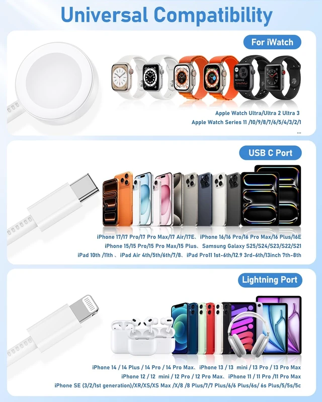 Alt view image 7 of 7 - for Watch Charger Fast Charging 6FT 3 in 1 Multi Charging Cable with USB C iPhone iWatch Charger for iWatch 11/10/9/8/7/Ultra3/Ultra 2/SE/6/5/4/iPhone 17/16/15/14/13/12/11-White