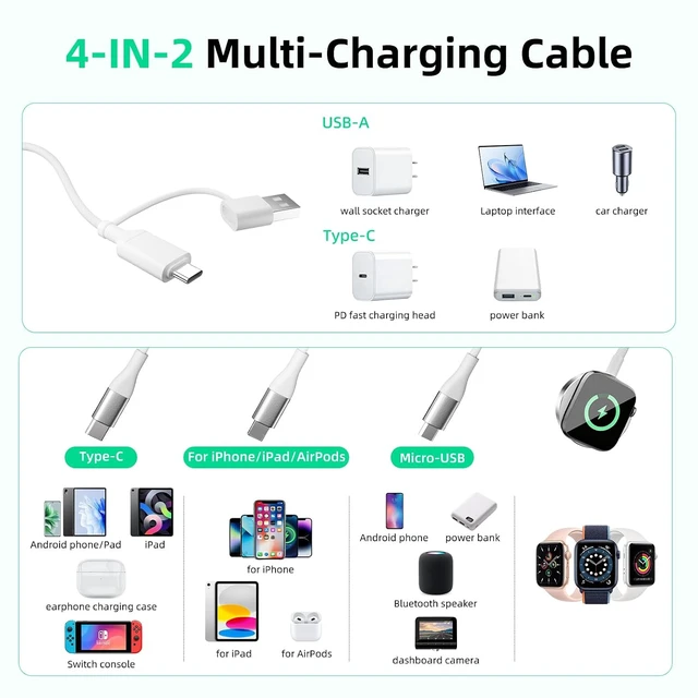 Alt view image 3 of 7 - 4-in-2 Multi Charging Cable with Smartwatch Charging White-5FT