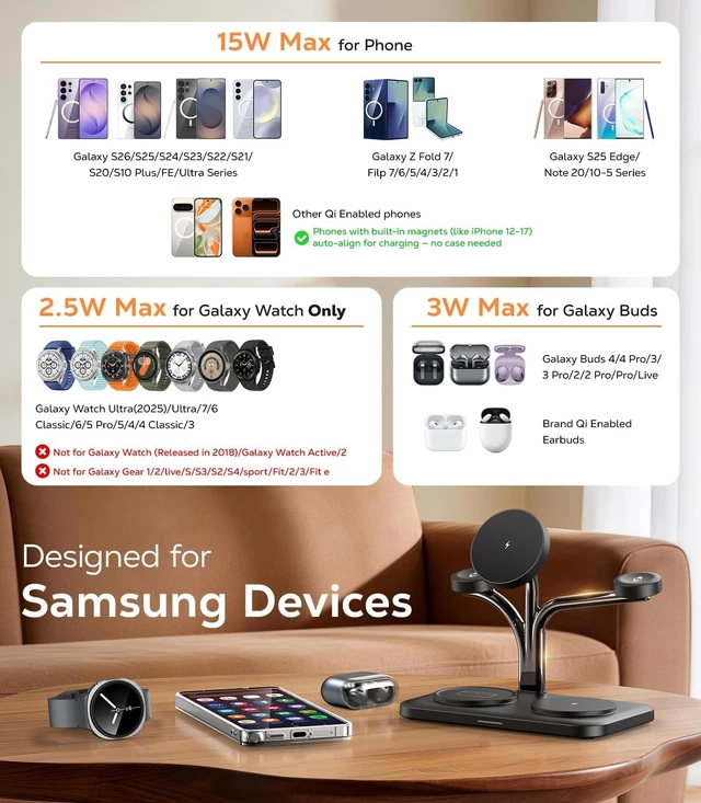 Alt view image 4 of 7 - 45W 5 in 1 Magnetic Charging Station for Dual Phone & Galaxy Watch Wireless Charger Stand Fast Mag-Safe Charger for Galaxy S26 Ultra/S25/Z Fold7/Flip7 Galaxy Watch Ultra/8/7 & Buds