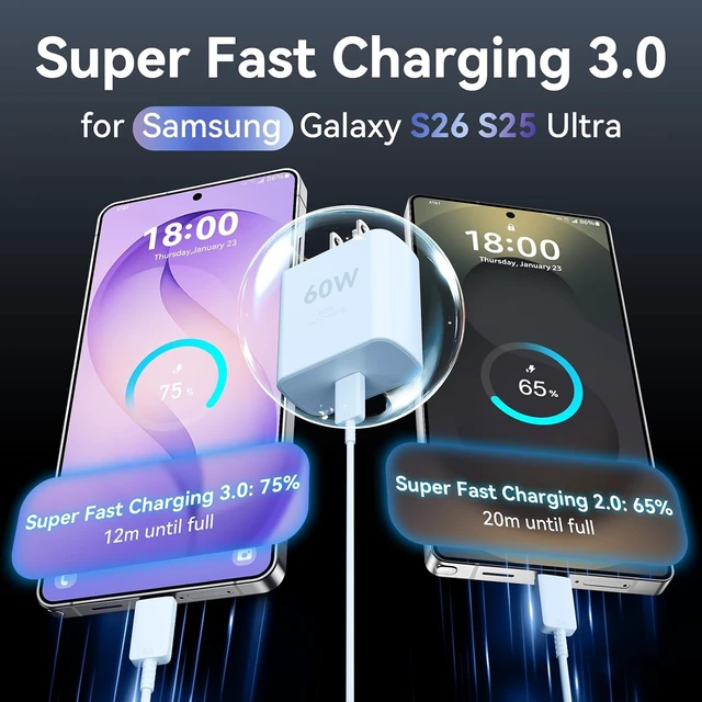 Alt view image 2 of 6 - 60W Super Fast Charger USB Type C Android Phone Charger Fast Charging Cord