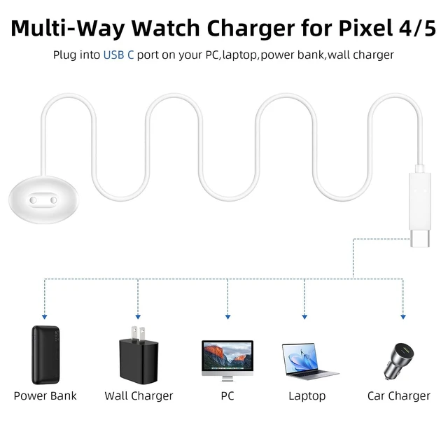 Alt view image 4 of 7 - 6FT USB C Charger Cord for Google Pixel Watch 4 5 Magnetic Charge Cable