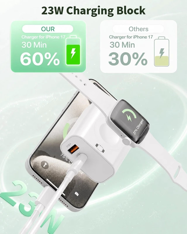 Alt view image 4 of 7 - Charging Block for Watch Charger 3 in 1 23W USB C Charging Block Build in Wireless iWatch Charger with 6FT USBC Cable Travel Wall Adapter Compatible with iWatch 11/Ultra/SE/10 iPhone 17/16 iPad