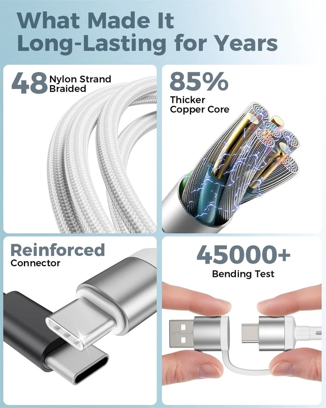 Alt view image 7 of 7 - White Travel Essentials for Watch Charger Multi Charging Cable for iPhone 18 iWatch Charger USB C Cord Car Cruise RV Camping Essentials 2026 for iWatch Ultra/12&iPhone 18/17/16 One Cables