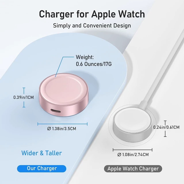 Alt view image 3 of 7 - for Watch SE USB C Charger 5W USBC Smartwatch Charging Dock