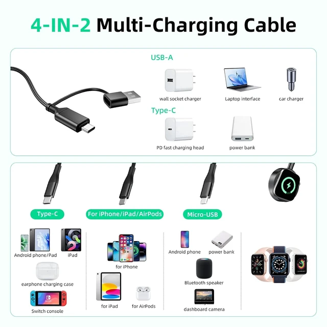 Alt view image 2 of 7 - 4-in-2 Multi Charging Cable with Smartwatch Charging Black-6FT