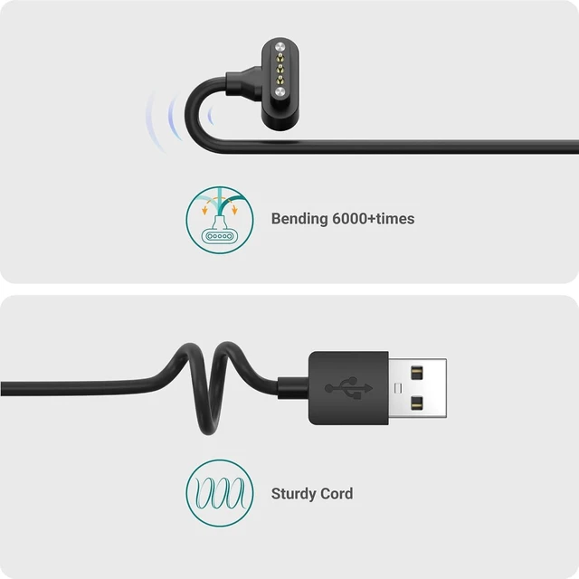 Alt view image 3 of 7 - Charger Compatible with Reliefband Premier and Sport Wristband - 1M