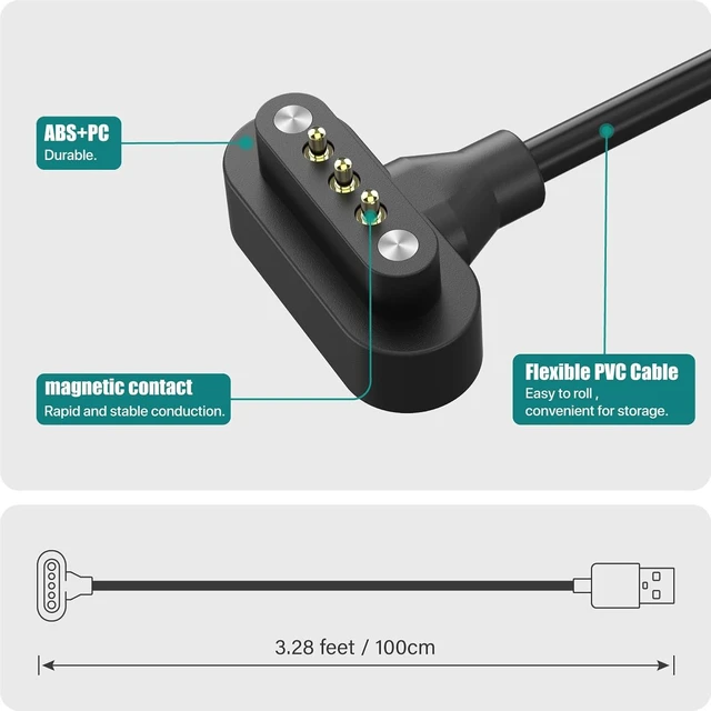 Alt view image 4 of 7 - Charger Compatible with Reliefband Premier and Sport Wristband - 1M