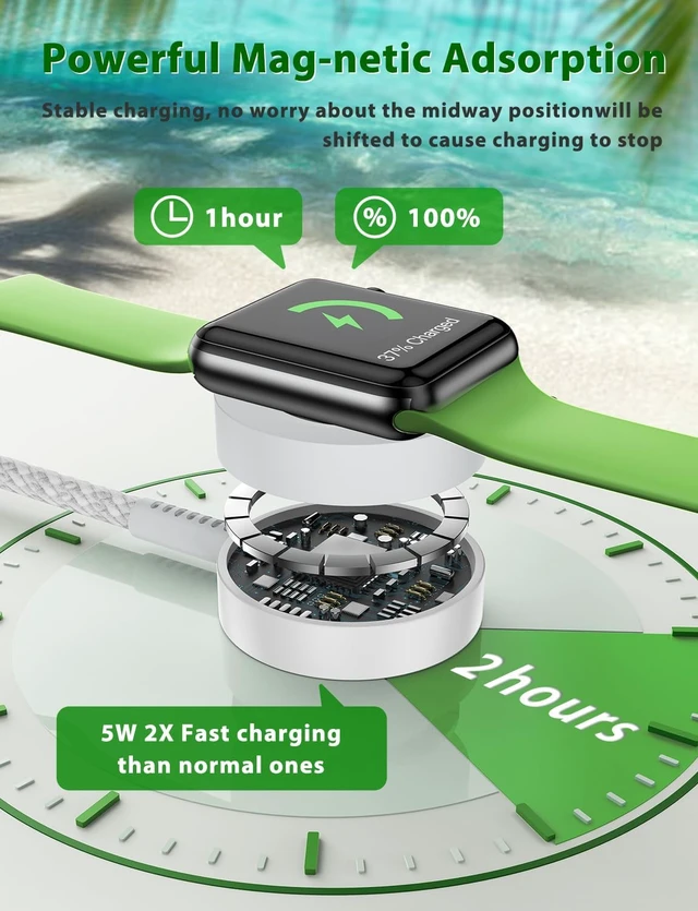Alt view image 3 of 7 - 2-in-1 Fast Charger for Watch &for iPhone 17 5FT Braided USB C Cable