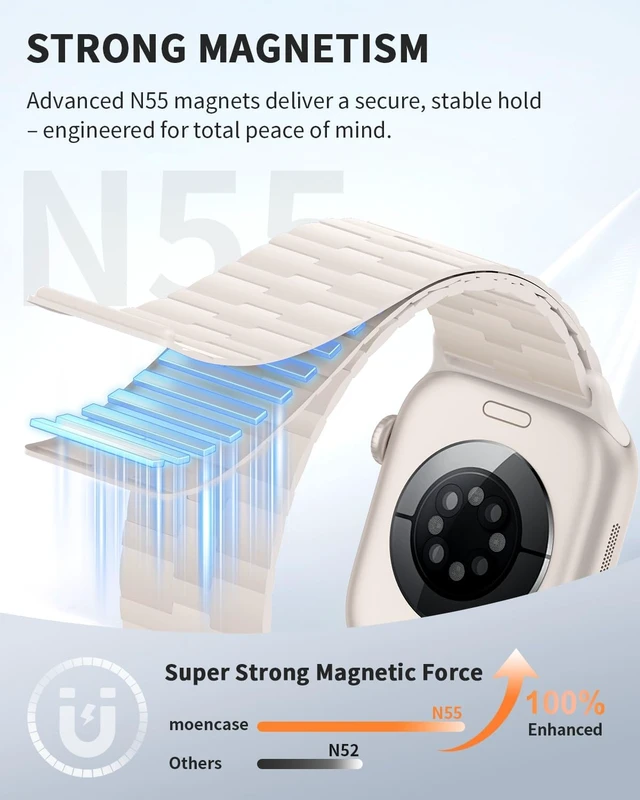 Alt view image 4 of 7 - Patented Magnetic Silicone Sport Band for Watch Bands for Women Men