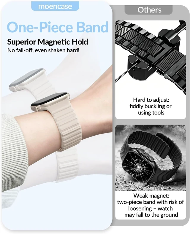Alt view image 3 of 7 - Patented Magnetic Silicone Sport Band for Watch Bands for Women Men
