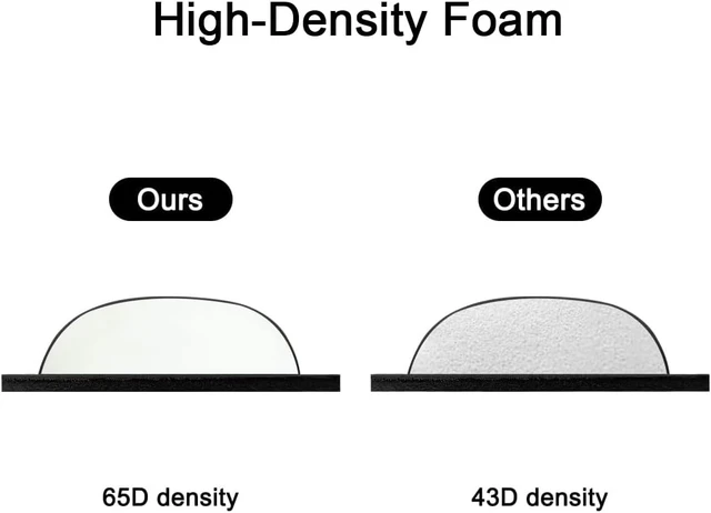 Alt view image 2 of 7 - Keyboard Wrist Rest Pad Support with 65D High-Density Thicken Memory Foam Padding Ergonomic Design Computer Rest Pad Desk Wrist Mat Non-Slip Rubber Base Office Laptop
