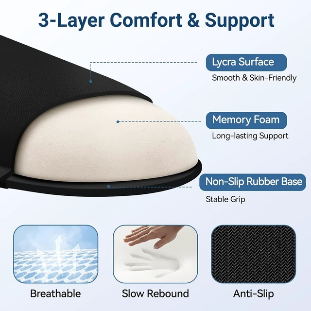 Alt view image 4 of 7 - Keyboard Wrist Rest Set Gel Memory Foam 3-Piece Black