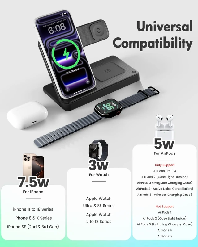 Alt view image 2 of 7 - Wireless Charger iPhone Charging Station for Multiple Devices