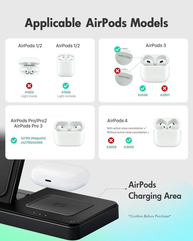 Alt view image 4 of 7 - Wireless Charger iPhone Charging Station for Multiple Devices