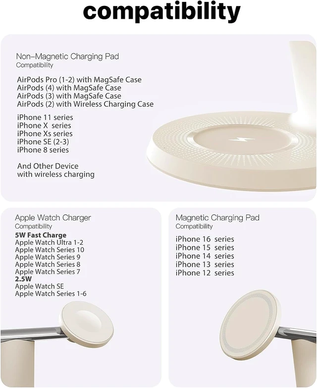 Alt view image 7 of 7 - 3 in 1 Wireless Charging Station for Devices with MagSafe