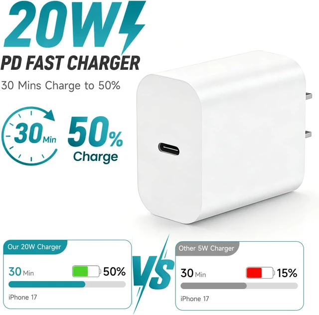 Alt view image 3 of 7 - 20W USB C Fast Charger for iPhone 3-Pack with 10FT Braided Cable