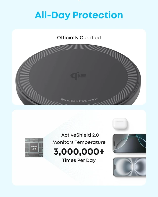 Alt view image 4 of 6 - Zolo MagSafe-Compatible Wireless Charger with Qi2 15W Fast Charging