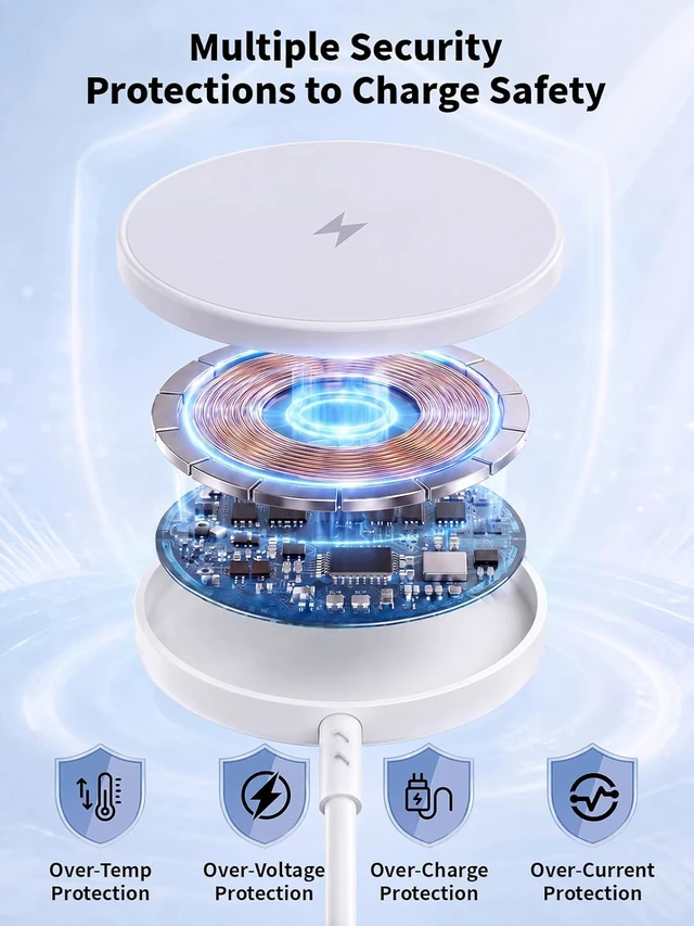 Alt view image 5 of 7 - 2-in-1 Wireless Charger for Mag Safe iPhone Charger USB C Cable 2Pack