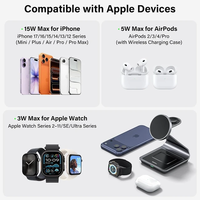 Alt view image 7 of 7 - 3-in-1 Wireless Charging Station for iPhone Watch & AirPods