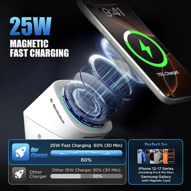 Alt view image 2 of 7 - 25W 3 in 1 Wireless Charging Station for & Desk Night Stand