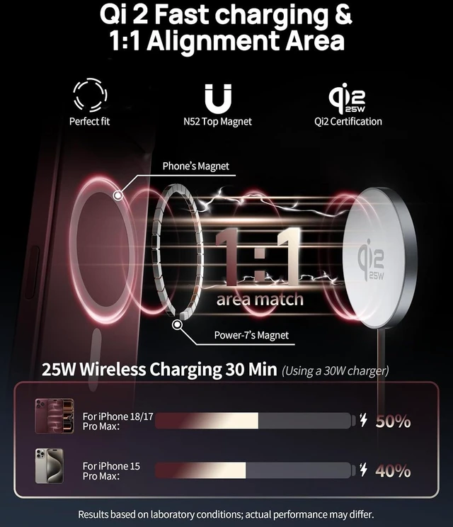 Alt view image 3 of 7 - for iPhone 18 Pro Max Duo 17 16 15 MagSafe Charger 25W 6FT Wireless Charger
