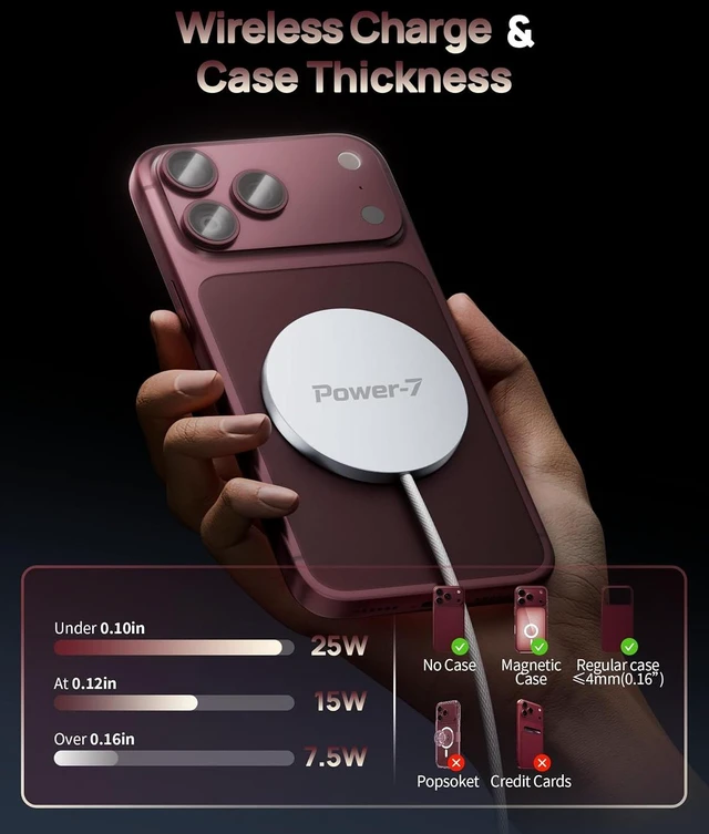 Alt view image 6 of 7 - for iPhone 18 Pro Max Duo 17 16 15 MagSafe Charger 25W 6FT Wireless Charger