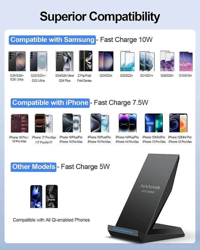 Alt view image 2 of 7 - Fast Wireless Charger Stand with 30W PD Adapter for iPhone and