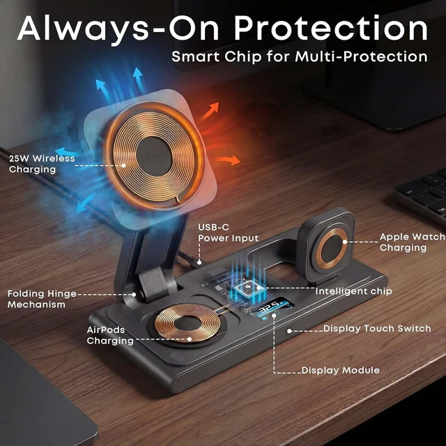 Alt view image 5 of 7 - Foldable 3-in-1 Wireless Charging Station with 45W Adapter Included