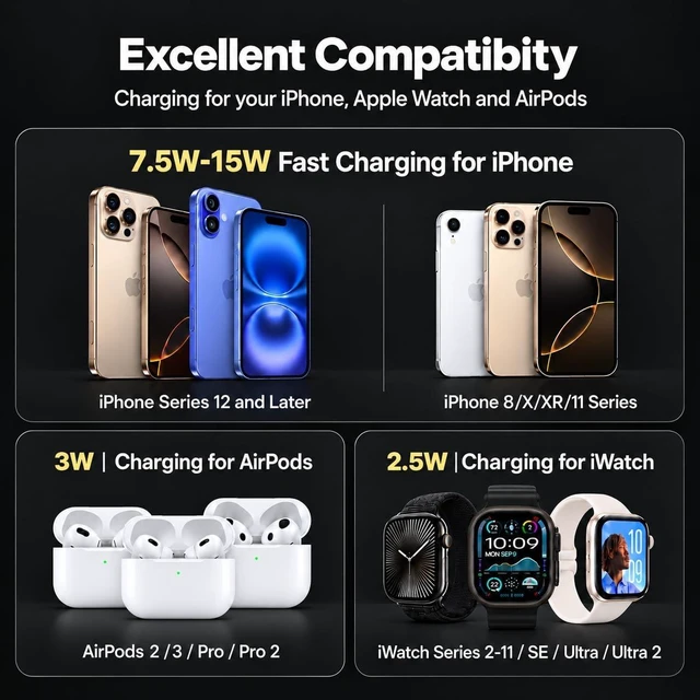 Alt view image 6 of 7 - Foldable Wireless Charging Station for iPhone/ Watch/AirPods
