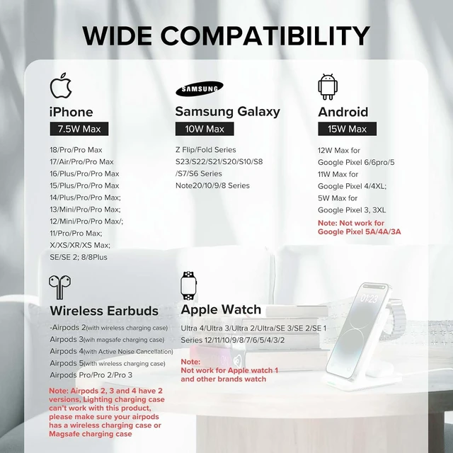 Alt view image 3 of 6 - 3 in 1 Fast Wireless Charging Station for Multiple Devices