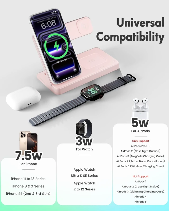 Alt view image 2 of 7 - Wireless Charger iPhone Charging Station for Multiple Devices