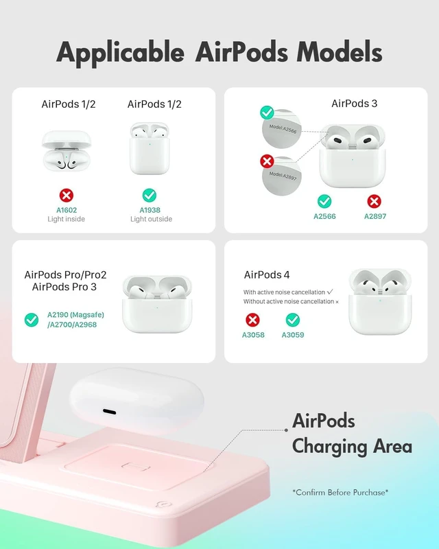 Alt view image 4 of 7 - Wireless Charger iPhone Charging Station for Multiple Devices