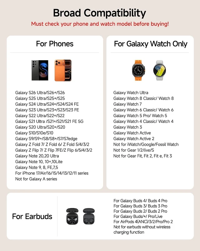 Alt view image 2 of 7 - 3 in 1 Wireless Charger for Galaxy S26 Ultra Galaxy Watch 8 Buds