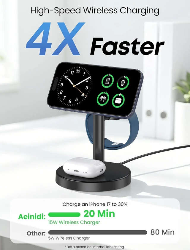 Alt view image 2 of 7 - 3 in 1 Fast Wireless Charging Station for MagSafe Charger