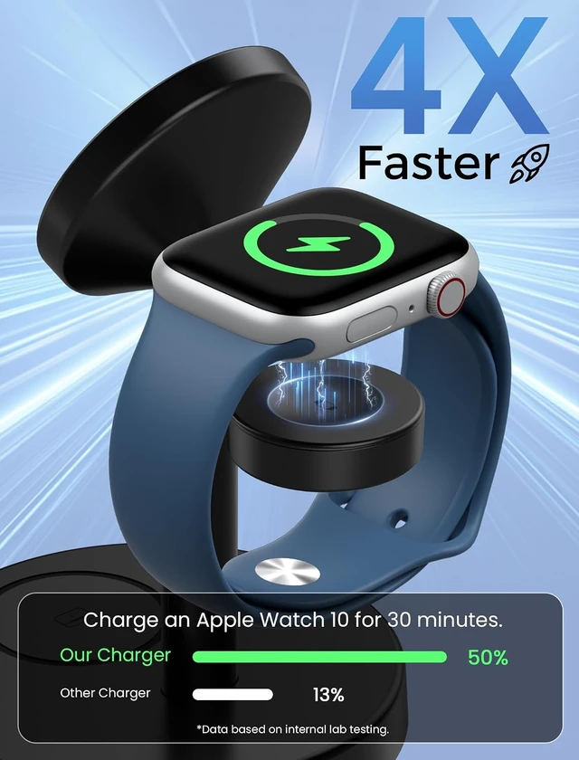 Alt view image 5 of 7 - 3 in 1 Fast Wireless Charging Station for MagSafe Charger