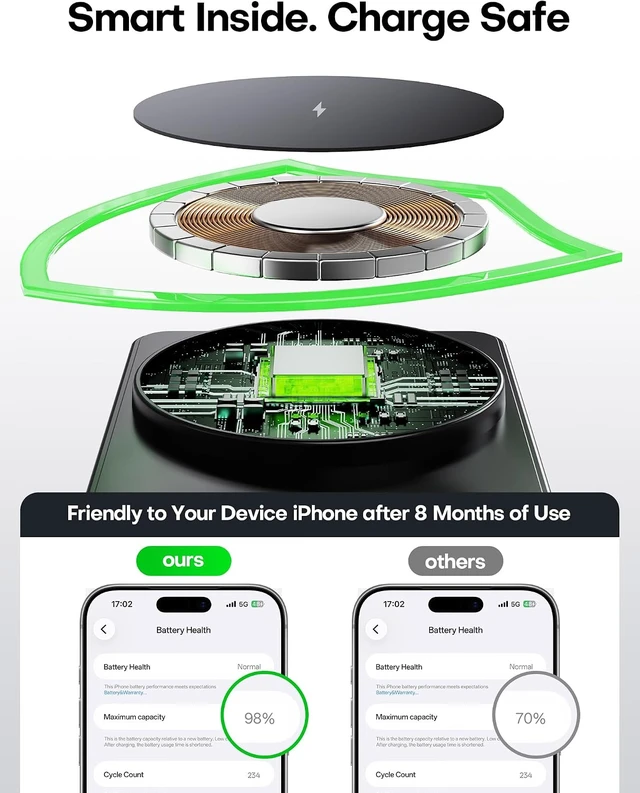 Alt view image 6 of 7 - Foldable for Magsafe Charger Wireless Charger for iPhone 12-17/Black