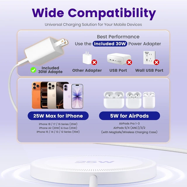 Alt view image 3 of 7 - MagSafe 25W Wireless Charger for Magnetic Fast Charging Pad