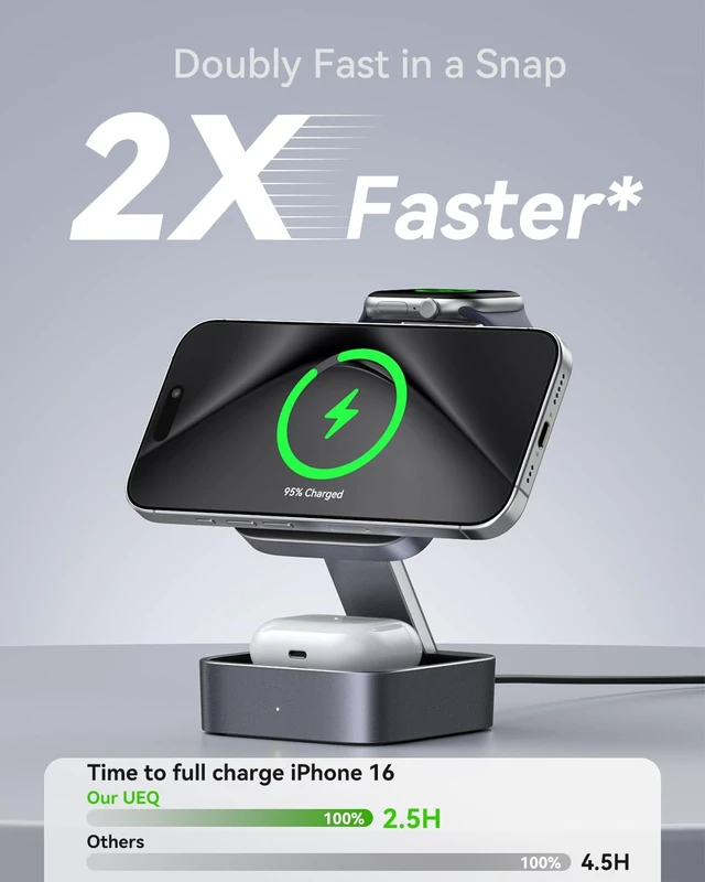 Alt view image 5 of 7 - 3 in 1 Wireless Charging Station for Devices Compatible with MagSafe Charger Stand Foldable Fast Travel Magnetic Wireless Charger for iPhone 18 Pro Max 17 16 15 14 13 12 Watch&AirPods