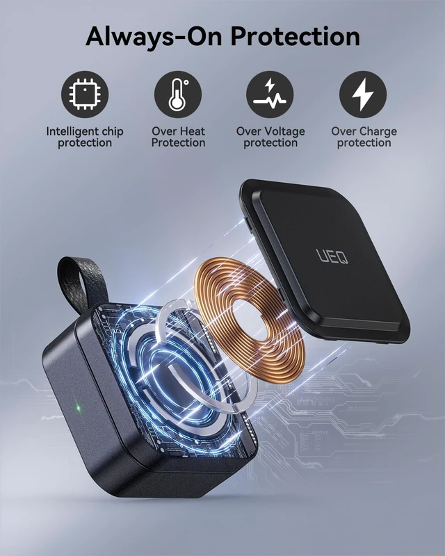 Alt view image 6 of 7 - 3 in 1 Wireless Charging Station for Devices Compatible with MagSafe Charger Stand Foldable Fast Travel Magnetic Wireless Charger for iPhone 18 Pro Max 17 16 15 14 13 12 Watch&AirPods
