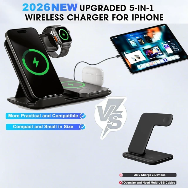 Alt view image 2 of 7 - 5 in 1 Wireless Charging Station for Multiple Devices Premium Fast Charging Stand for Android Dual Phone Dock with USB Port for Desk Nightstand
