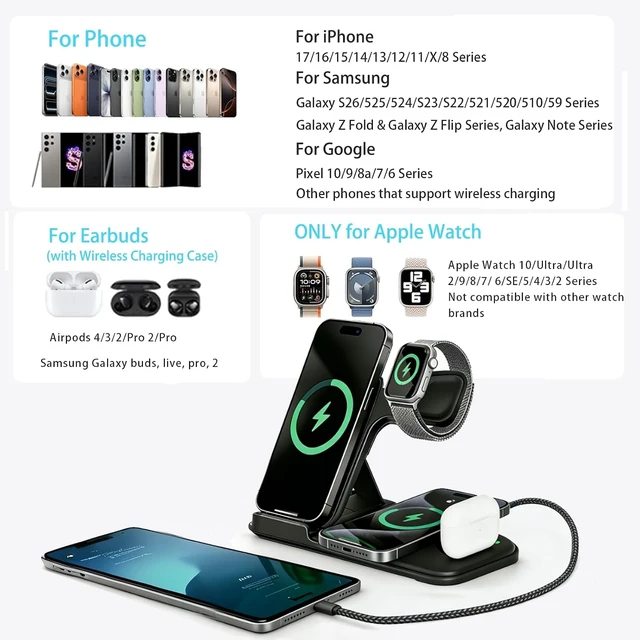Alt view image 3 of 7 - 5 in 1 Wireless Charging Station for Multiple Devices Premium Fast Charging Stand for Android Dual Phone Dock with USB Port for Desk Nightstand
